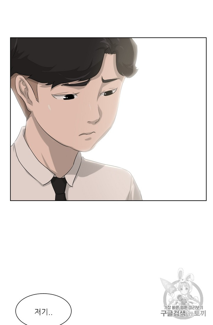 Trigger Ch.8 p53