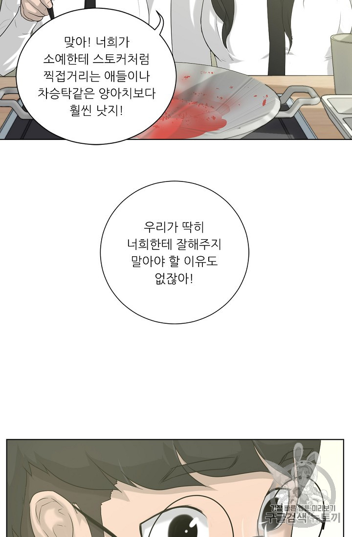 Trigger Ch.8 p62