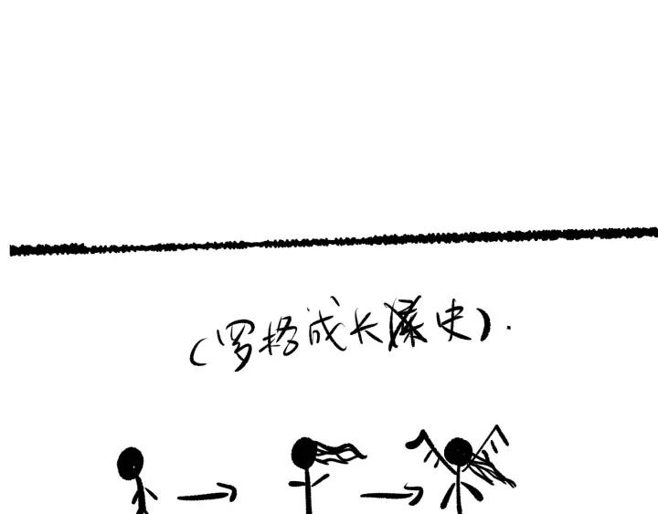 Ultimate Soldier Ch.81 p252