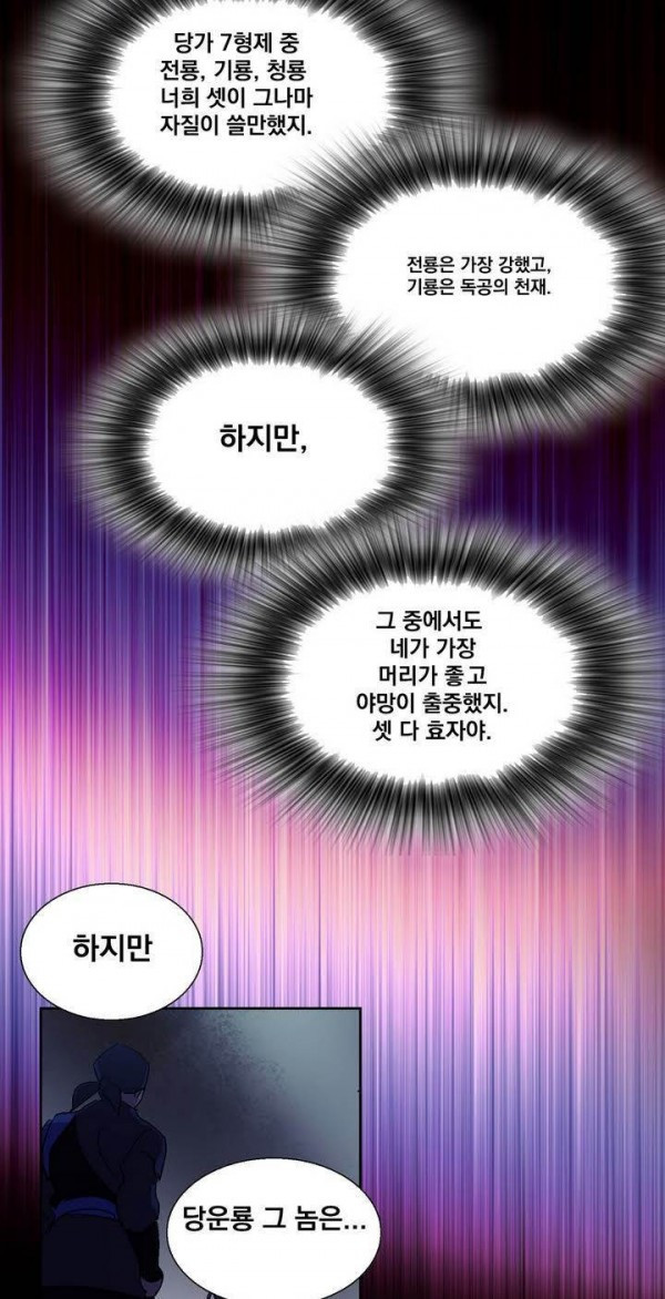 Wolhan Gangcheonrok Ch.129 p27