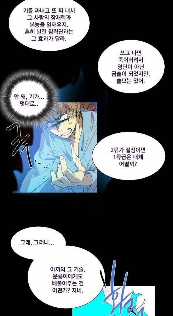 Wolhan Gangcheonrok Ch.137 p27