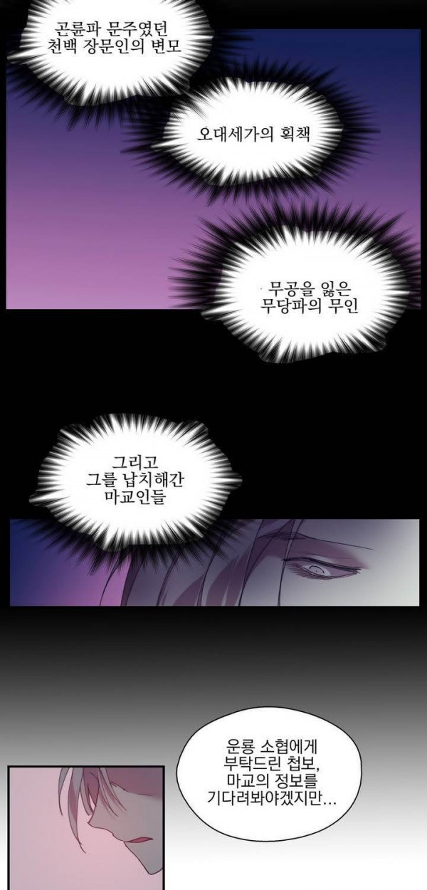 Wolhan Gangcheonrok Ch.140 p6