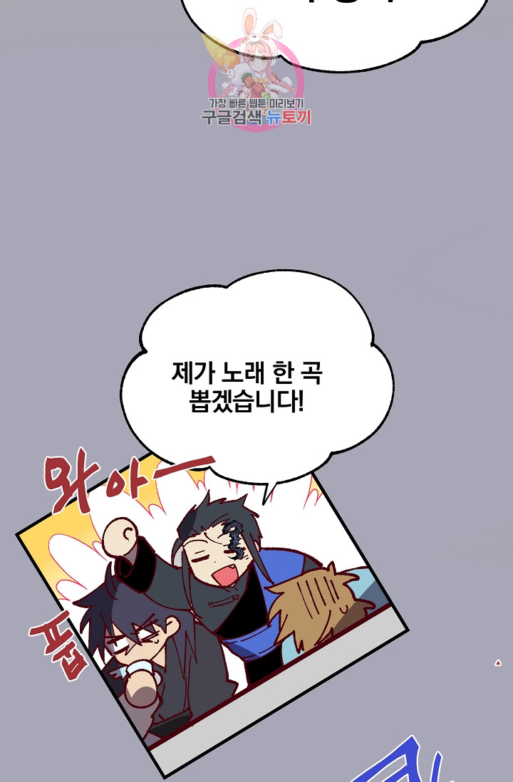 Wolhan Gangcheonrok Ch.192 p57