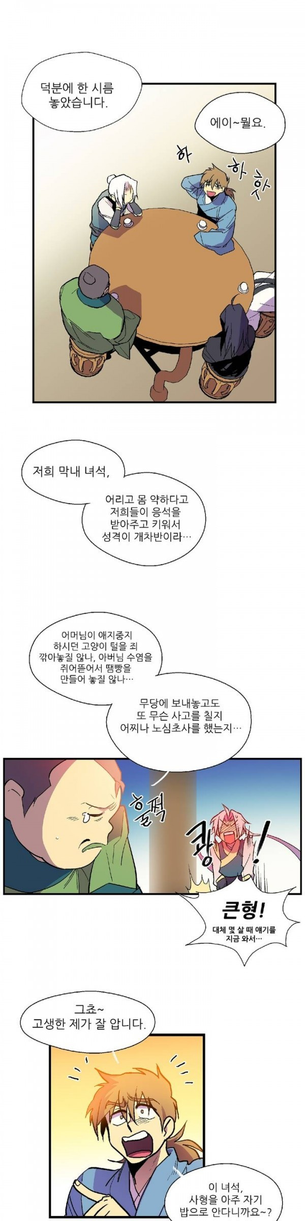 Wolhan Gangcheonrok Ch.20 p2