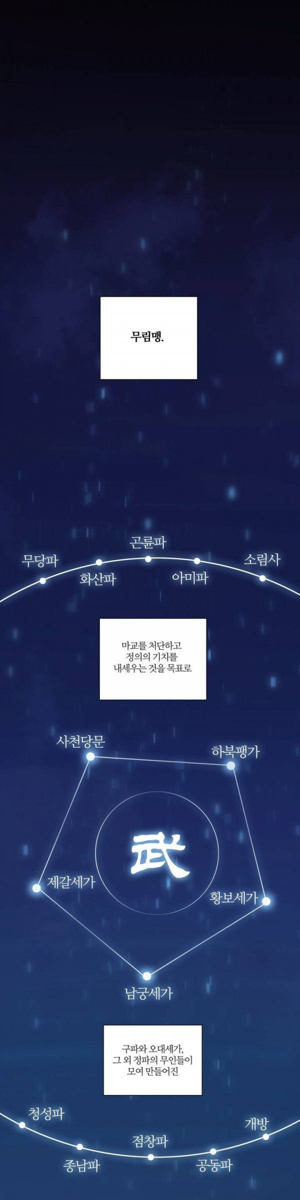 Wolhan Gangcheonrok Ch.34 p2