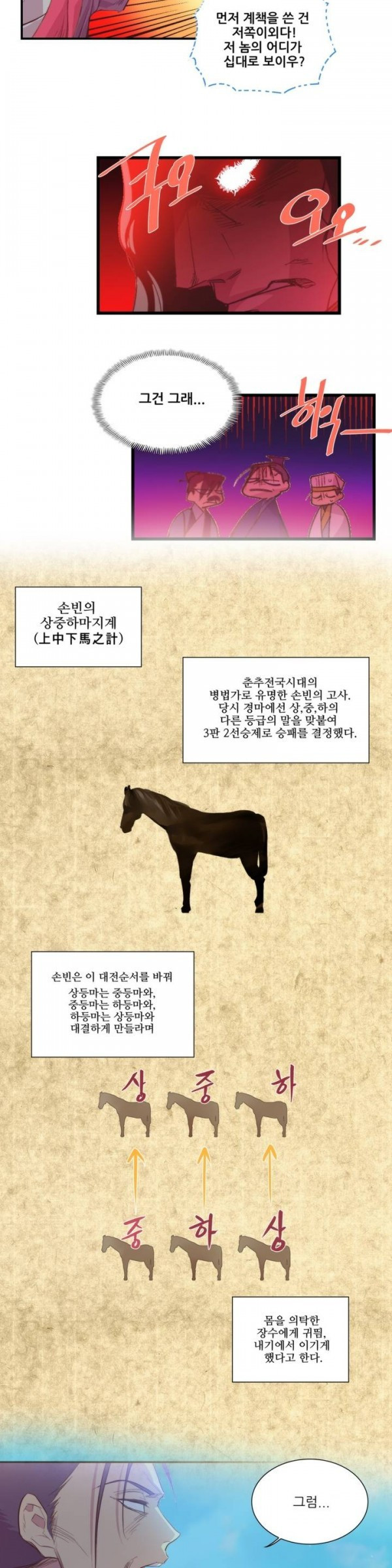 Wolhan Gangcheonrok Ch.68 p6