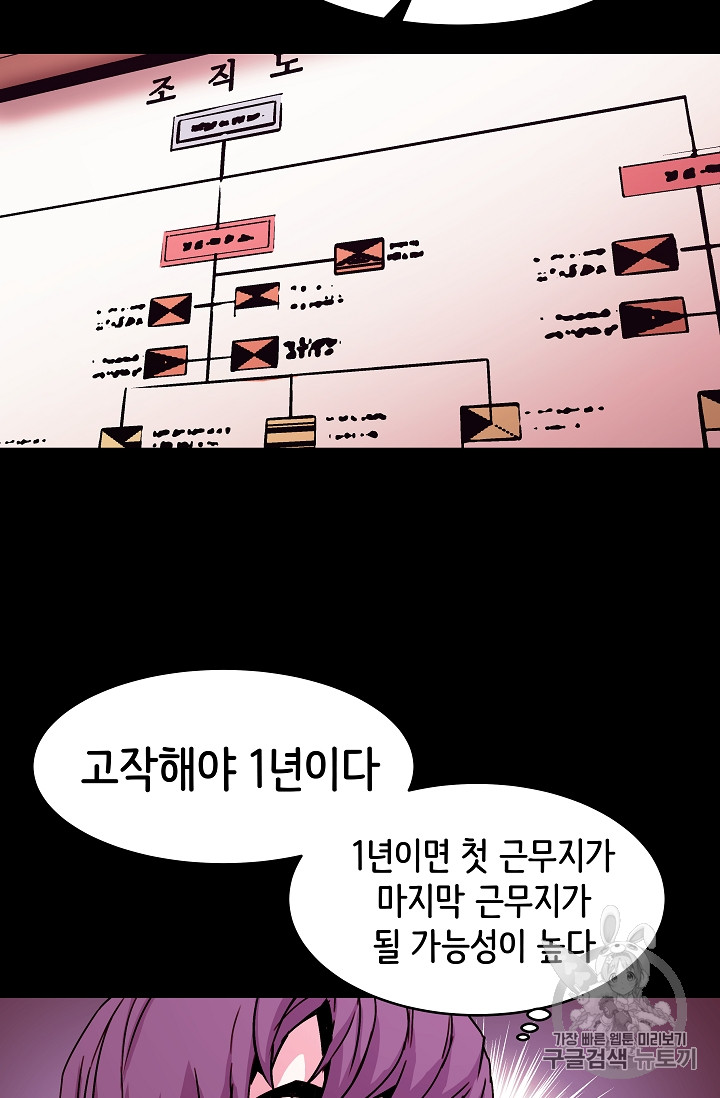 The Rebirth of an 8th-Circled Mage Ch.25 p38