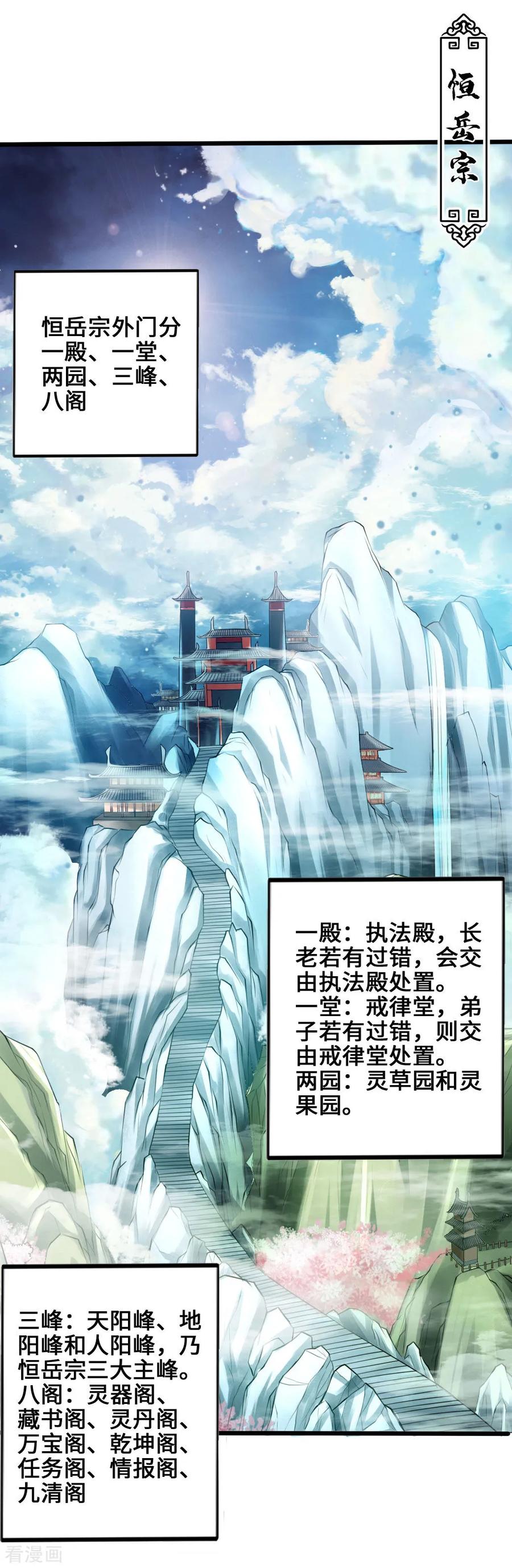 Banished Disciple's Counterattack Ch.6 p21