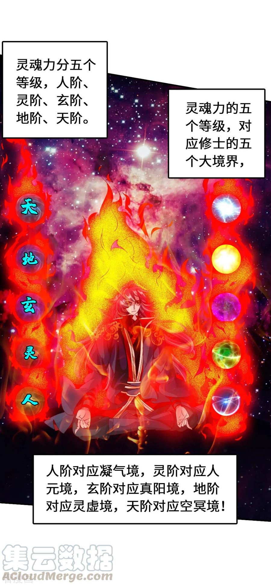Banished Disciple's Counterattack Ch.71 p34