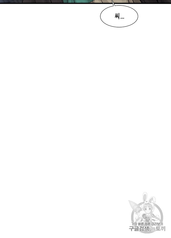 Cell Ch.15 p61