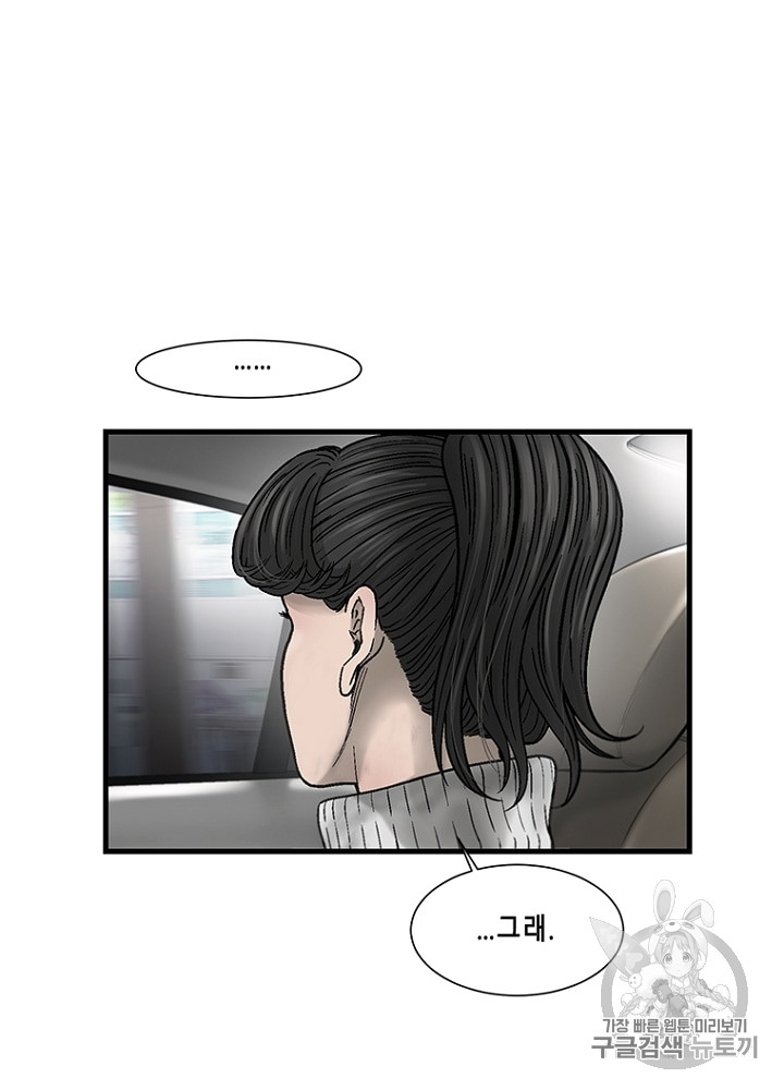 Cell Ch.15 p68