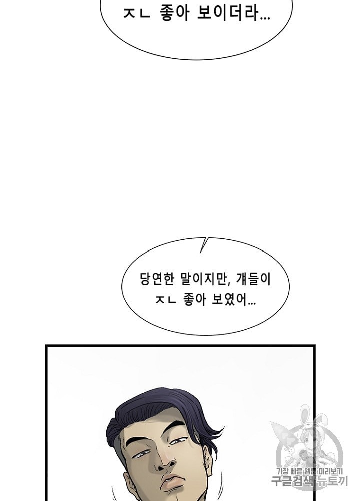 Cell Ch.16 p100