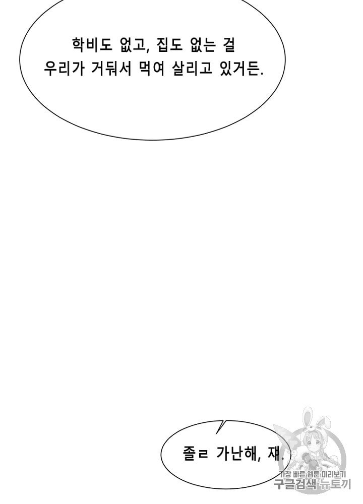 Cell Ch.17 p101
