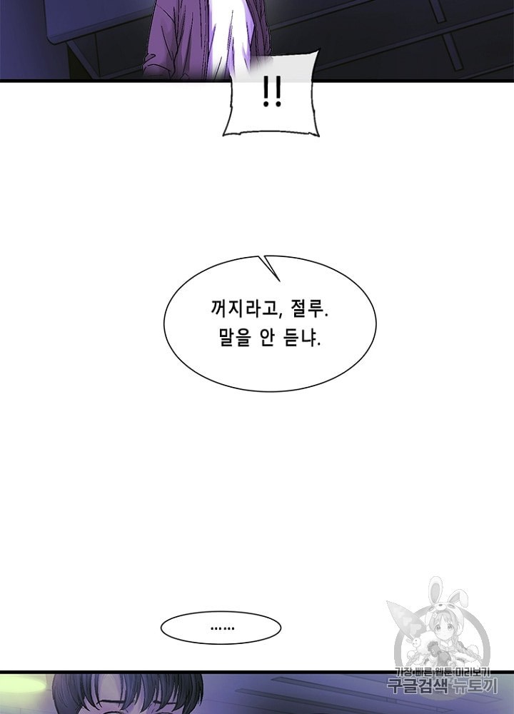 Cell Ch.17 p40