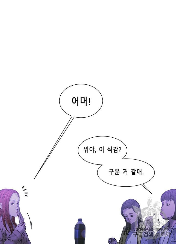 Cell Ch.17 p66