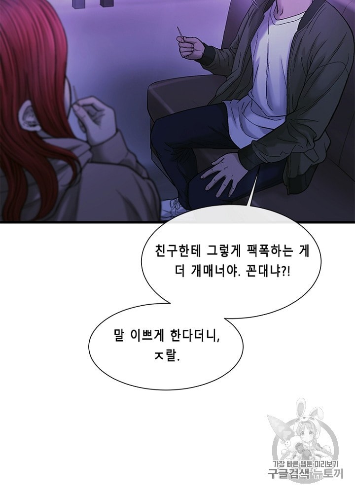 Cell Ch.17 p80