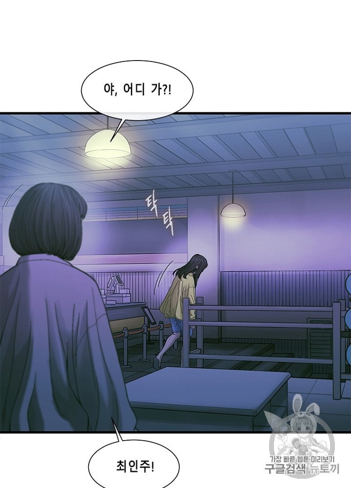Cell Ch.18 p61