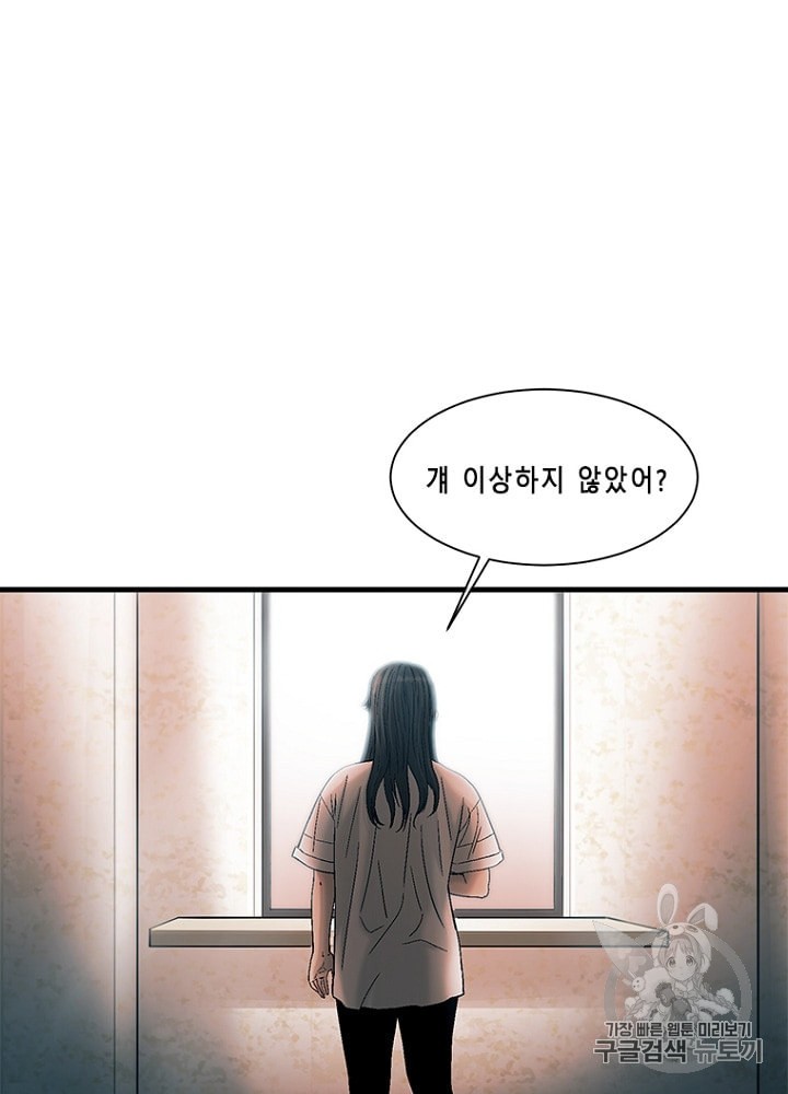 Cell Ch.19 p24