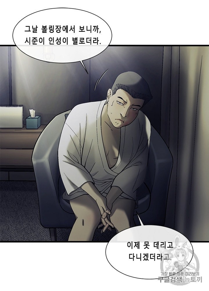 Cell Ch.21 p31