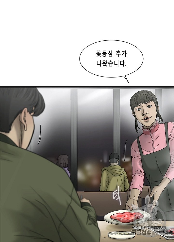 Cell Ch.21 p87