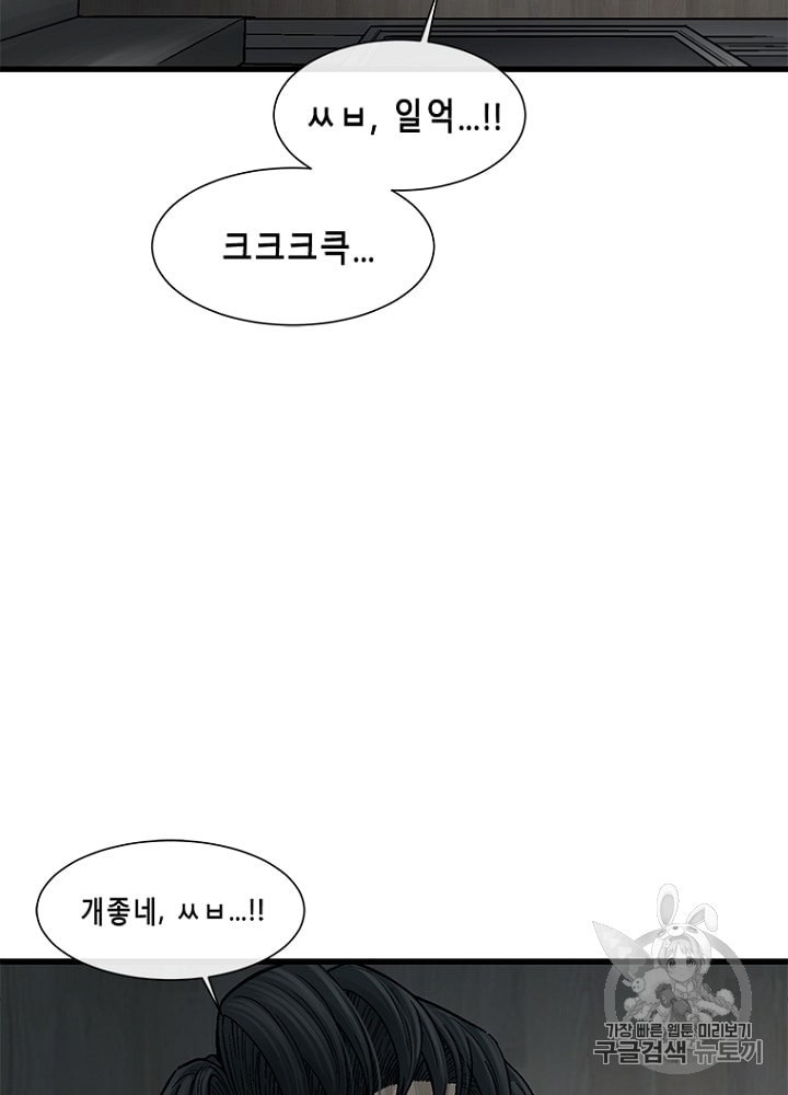 Cell Ch.21 p98