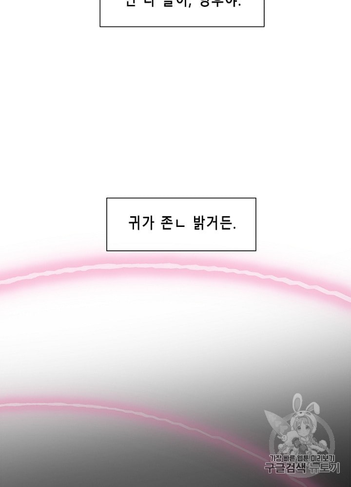 Cell Ch.22 p45