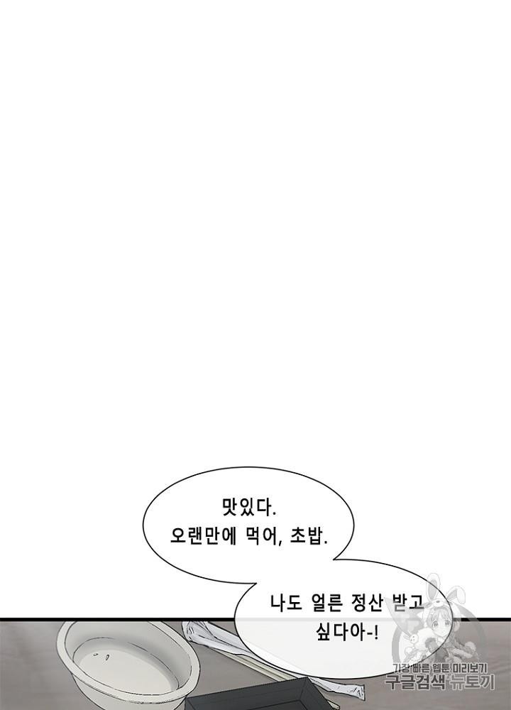 Cell Ch.24 p61