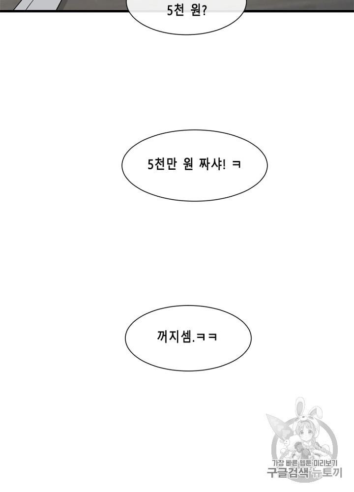 Cell Ch.24 p63