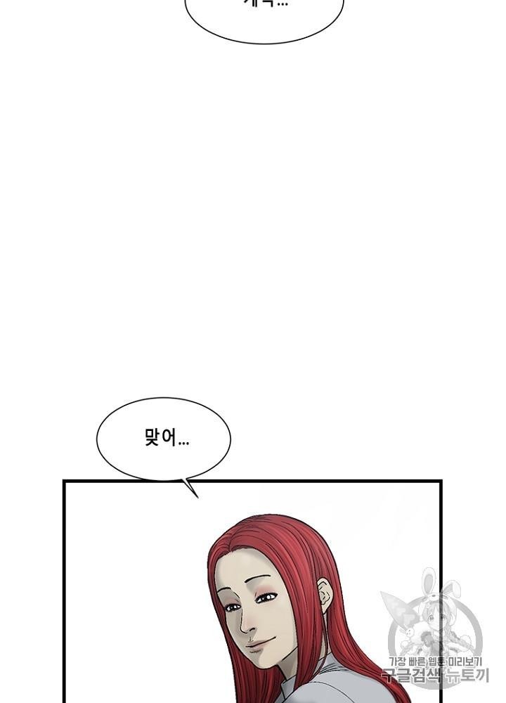 Cell Ch.24 p79