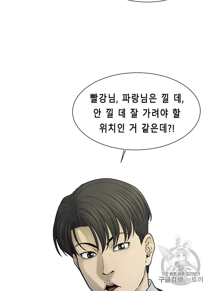 Cell Ch.27 p82