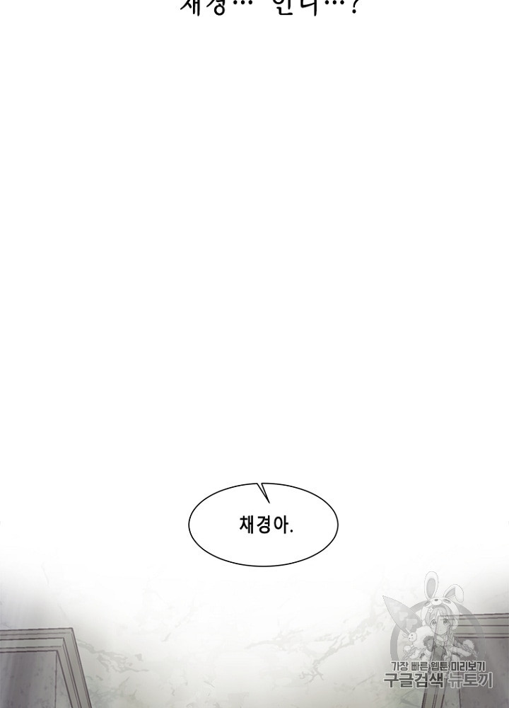 Cell Ch.28 p40