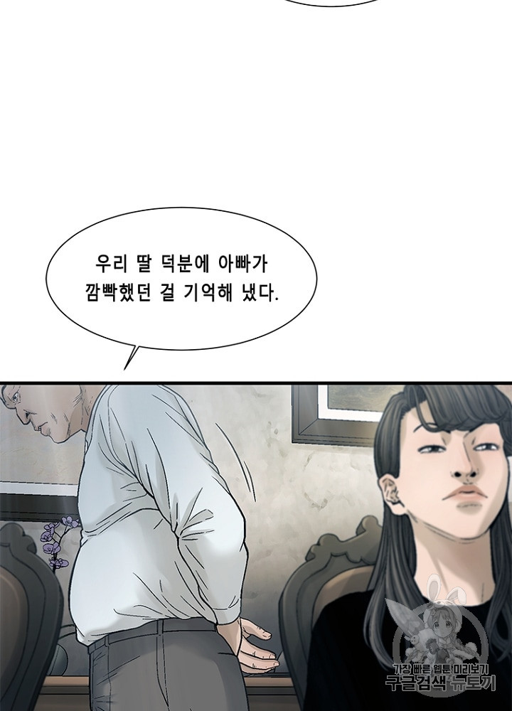 Cell Ch.28 p63