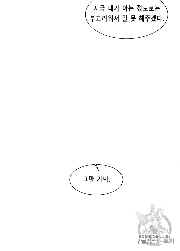 Cell Ch.28 p81