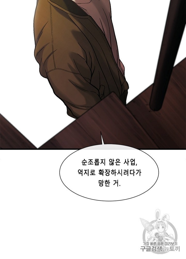 Cell Ch.29 p84