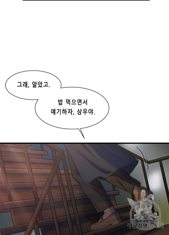 Cell Ch.29 p86