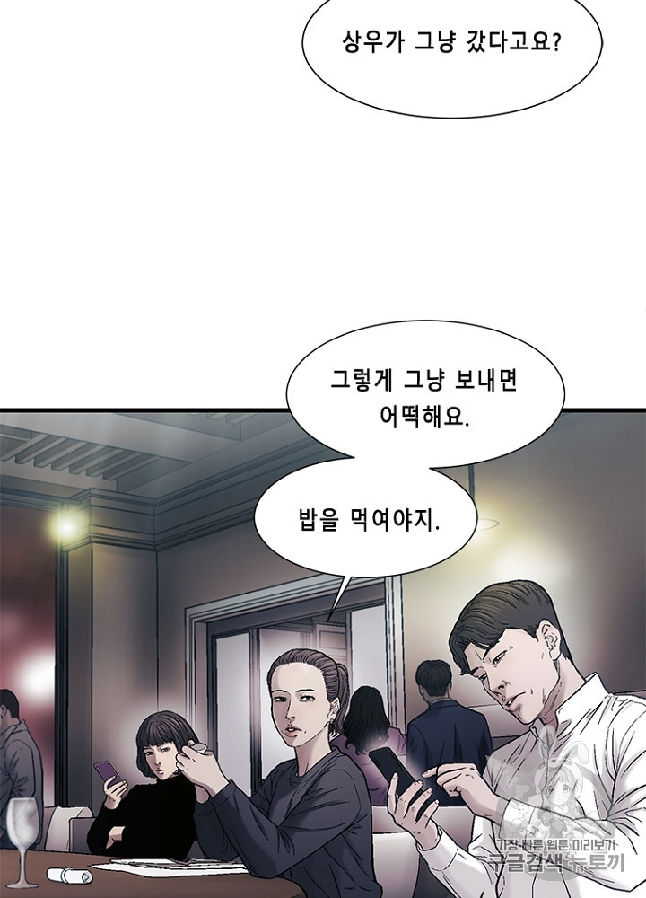 Cell Ch.30 p2