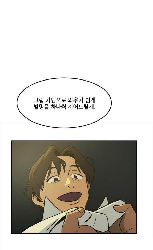 Checkpoint Ch.20 p18