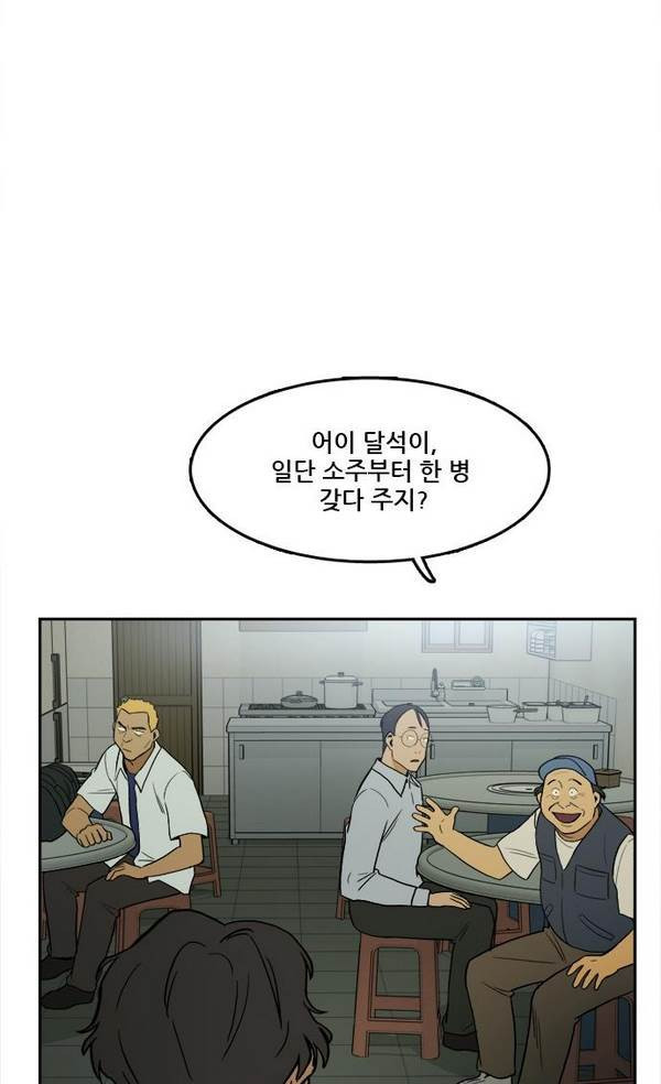 Checkpoint Ch.20 p47