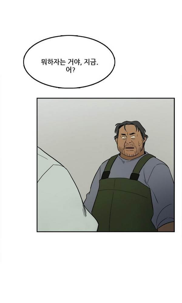 Checkpoint Ch.20 p68