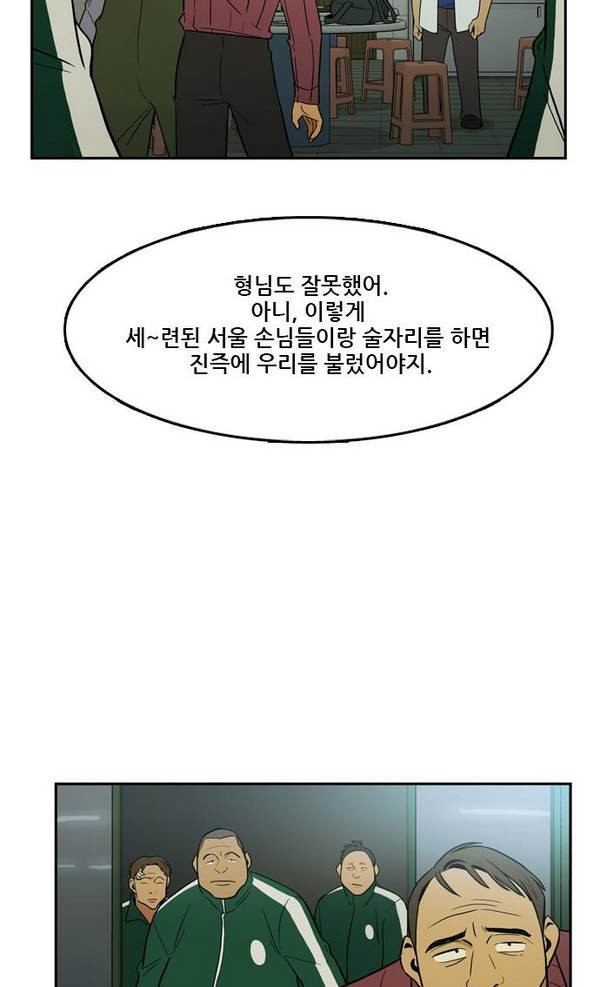 Checkpoint Ch.21 p11