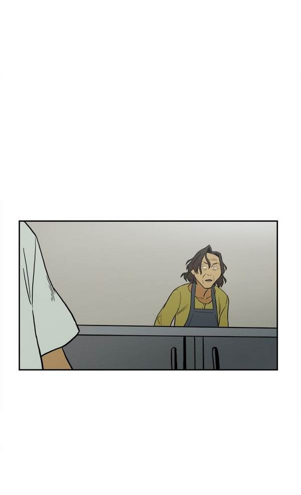 Checkpoint Ch.21 p2