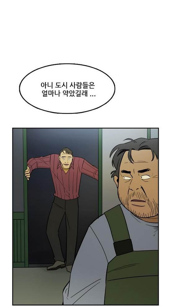 Checkpoint Ch.21 p5