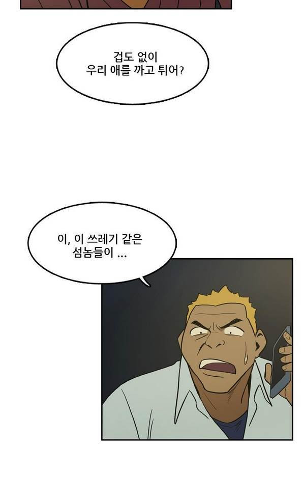 Checkpoint Ch.21 p54