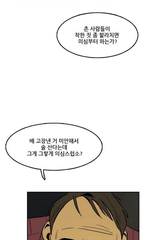 Checkpoint Ch.21 p6