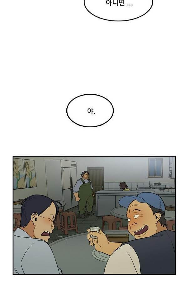 Checkpoint Ch.22 p17