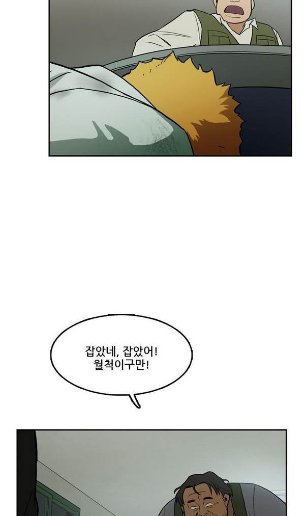 Checkpoint Ch.22 p32