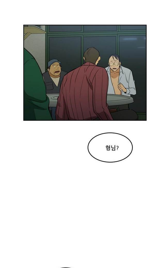 Checkpoint Ch.22 p64