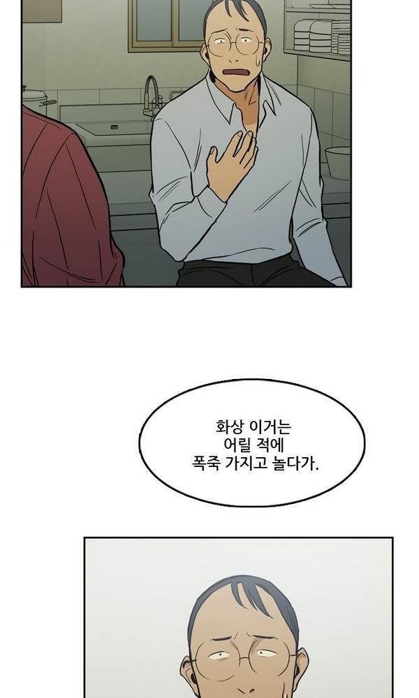 Checkpoint Ch.23 p24