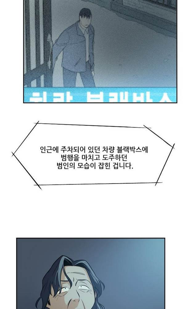 Checkpoint Ch.24 p53