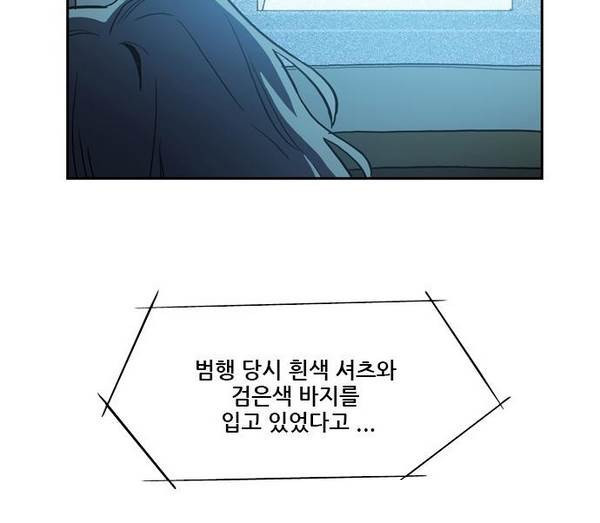 Checkpoint Ch.24 p58